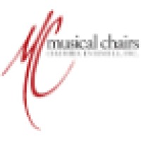 Musical Chairs Chamber Enesmble, Inc.