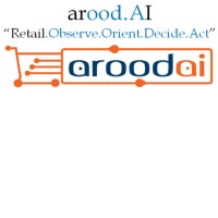 Aroodai logo - Similar company to Data Apparel