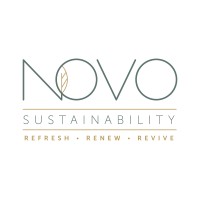Novosustainability