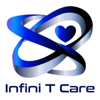 Infini T Care logo - Similar company to Lonasante