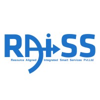 RAISS Pvt.Ltd. logo - Similar company to Syntax It Services