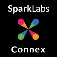 SparkLabs Connex logo - Similar company to Lifeway Singapore Pte Ltd (Lws)