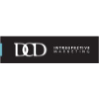 Dcd Introspective Marketing