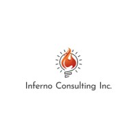 Inferno Consulting logo - Similar company to Bravoecho