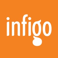 PT INFIGO KOMUNIKA UTAMA logo - Similar company to Infigo Soft Skills & Branding