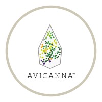 Avicanna Farmacia Magistral Colombia logo - Similar company to Pideka
