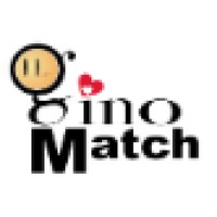 Gino International Marketing Corporation