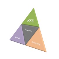 RSE Formation et Reporting logo - Similar company to Déclic Conseil En Rse & Conduite Du Changement