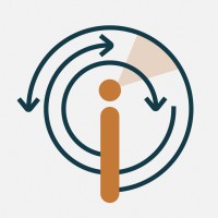 International Business League PUCRS logo - Similar company to Legacy Pucrs