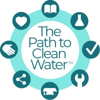 Know Your H20 - Clean Safe Drinking Water logo - Similar company to Urban Plus Packaged Drinking Water
