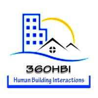360Hbi Inc