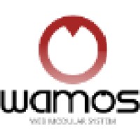 Ing. Petr Suchý - Wamos.Cz
