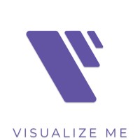 Visualize Me AI logo - Similar company to Dai Labs