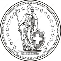 Helvetia Solutions AG logo - Similar company to Cortex Gmbh