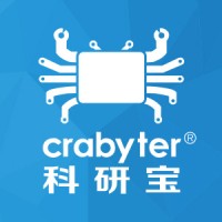 Sinyoo Information Technology (Shanghai) Co., Ltd.