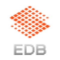Spring It Solutions