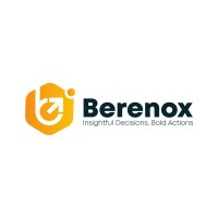 Berenox logo - Similar company to Shopy Science