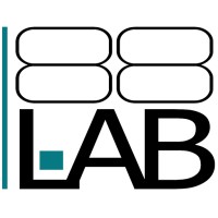88Lab Europe logo - Similar company to National Company Industrial Zones Plc