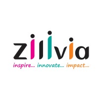 Zilivia Healthcare logo - Similar company to Himeros Pharma