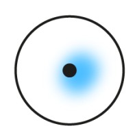 ObjectifAI logo - Similar company to Ia University