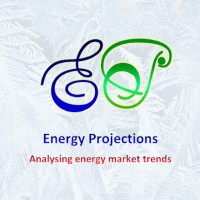 Energy Projections