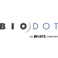 BioDot, Inc logo - Similar company to Innamed