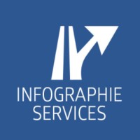 Infographie Services logo - Similar company to Artspace Design