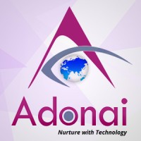 Adonai Softwares logo - Similar company to Asp Solutions Opc