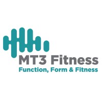 MT3 Fitness Limited logo - Similar company to Indie Ventures