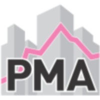 Property Market Analysis (Pma)