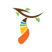 Soundarya Digital Fabric Prints logo - Similar company to Arx Tech