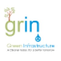 Blue-Green Infrastructure