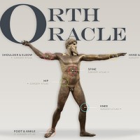 OrthOracle logo - Similar company to Atar Studios