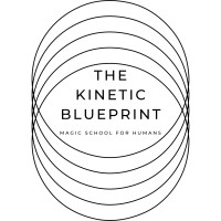The Kinetic Blueprint logo - Similar company to Fierce Nature