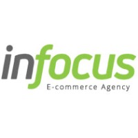 Infocus.gr logo - Similar company to Ip.Gr