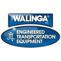 Walinga Incc logo - Similar company to Wallinga