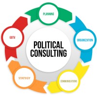 Political Consultancy logo - Similar company to Aam Aadmi Party