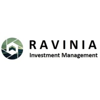 Ravinia Investment Management logo - Similar company to Zugzwang Capital