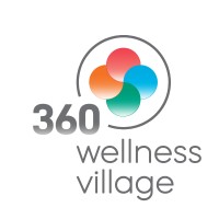 360 Wellness Village logo - Similar company to Tactile Solutions