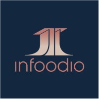 INFOODIO GmbH & Co. KG logo - Similar company to Landler Gmbh