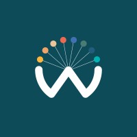 World Wide Progress logo - Similar company to S & Skillz