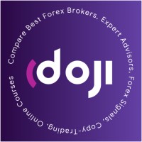 DojiForex logo - Similar company to Mt4 Software Studio
