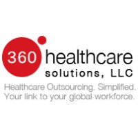 360 Healthcare Solutions logo - Similar company to 360 Healthcare Solutions