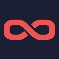 DemandLoops logo - Similar company to Seamless Integration Group, Inc.