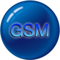 Gestión De Social Media