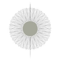 Mindsai logo - Similar company to Cood