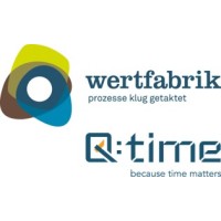 Wertfabrik AG logo - Similar company to Pro Conecta Ag