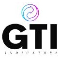 GTIndicators logo - Similar company to Quantvestor.Ai®