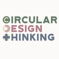 Circular Design Thinking logo - Similar company to Loop Solutions Pty Ltd