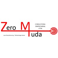 Zero Muda Consultoria logo - Similar company to Academia Aci
